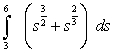 Evaluate the definite integral of the algebraic function.   Use a graphing utility to verify your results. A)    B)    C)    D)    E)   