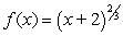 Find the value of the derivative (if it exists)  of   at the indicated extremum.   A)    B)    C)    D)    E)    is undefined.