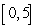 Sketch the graph of the function   and locate the absolute extrema of the function on the interval   . A) left endpoint:   absolute minimumright endpoint:   absolute maximum B) left endpoint:   absolute minimumright endpoint:   absolute maximum C) left endpoint:   absolute minimumright endpoint:   absolute maximum D) left endpoint:   absolute minimumright endpoint:   absolute maximum E) left endpoint:   absolute minimumright endpoint:   absolute maximum