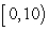 Use a graphing utility to graph the function   and locate the absolute extrema of the function on the interval   . A) absolute minimum:   no absolute maximum B) absolute minimum:   no absolute maximum C) absolute maximum:   absolute minimum:   D) absolute minimum:   absolute maximum:   E) absolute minimum:   no absolute maximum