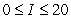 The formula for the power output of battery is   where V is the electromotive force in volts, R is the resistance, and I is the current. Find the current (measured in amperes)  that corresponds to a maximum value of P in a battery for which   volts and   ohm. Assume that a 20-ampere fuse bounds the output in the interval   . Round your answer to two decimal places. A) 81.67 amperes B) 13,338.89 amperes C) 40.00 amperes D) 268.00 amperes E) 2.00 amperes