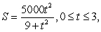 <strong>Suppose the annual sales S of a new product is given by where t is time in years. Find the exact time when the annual sales are increasing at the greatest rate. Round your answer to three decimal places.</strong> A) B) C) D) E)