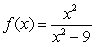Sketch the graph of the function   using any extrema, intercepts, symmetry, and asymptotes. A)    B)    C)    D)    E)   
