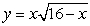 Analyze and sketch a graph of the function   . A)    B)    C)    D)    E)   