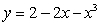 Analyze and sketch a graph of the function   . A)    B)    C)    D)    E)   