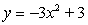 Compare dy and   for   at x = -1 with   dx = -0.07. Give your answers to four decimal places. A)    B)    C)    D)    E)   