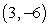 Find an equation of the tangent line to the graph of f at the given point.   at   A)    B)    C)    D)    E)   