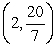Evaluate the derivative of the function   at the point   . A)    B)    C)    D)    E)   