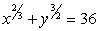 Find dy/dx by implicit differentiation.   A)    B)    C)    D)    E)   