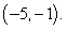 Evaluate   for the equation   at the given point   Round your answer to two decimal places. A)    B)    C)    D)    E)   