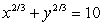 Evaluate   for the equation   at the given point   Round your answer to two decimal places. A)    B)    C)    D)    E)   