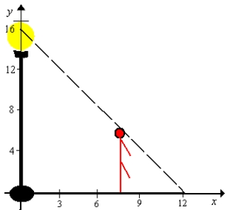 A man 6 feet tall walks at a rate of 13 feet per second away from a light that is 15 feet above the ground (see figure) . When he is 8 feet from the base of the light, at what rate is the tip of his shadow moving?   A)    B)    C)    D)    E)   