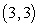 Write the standard form of the equation of the parabola that has a vertex at   and passes through the point   . A)    B)    C)    D)    E)   