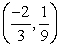 Write the standard form of the equation of the parabola that has a vertex at   and passes through the point   . A)    B)    C)    D)    E)   