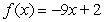 Find the inverse function of   A)    B)    C)    D)    E)   