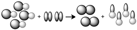 The following would represent what type of chemical reaction?   A) decomposition. B) combination. C) single replacement. D) double replacement.