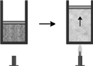 The figure below is an example of which gas law?   A) Charles' B) Boyle's C) Avagadro's D) Dalton's