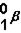 One of the symbols for a beta particle is   .