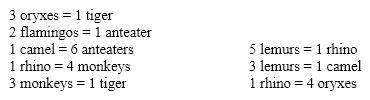An international group of zookeepers with successful breeding programs made the following animal exchanges last year. Using the same bartering system, how many monkeys can a zoo obtain in exchange for 10 camels?   A) 6 monkeys B) 12 monkeys C) 15 monkeys D) 24 monkeys E) 30 monkeys