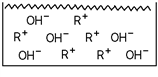 Which of these substances is represented in the diagram? ​   A) A weak acid B) A weak base C) A strong acid D) A strong base E) A salt
