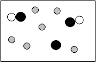 What does the figure represent? ​   A)  A heterogeneous mixture of elements B)  A pure substance that is an element C)  A pure substance that is a compound D)  A homogenous mixture of elements and compounds E)  A heterogeneous mixture of elements and compounds