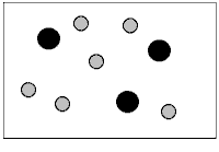 What does the figure represent? ​   A)  A heterogeneous mixture of elements B)  A pure substance that is an element C)  A pure substance that is a compound D)  A homogenous mixture of elements and compounds E)  A heterogeneous mixture of elements and compounds