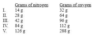 Which of these sets of masses for nitrogen dioxide is not consistent with the others according to the Law of Constant Composition?   A)  I B)  II C)  III D)  IV E)  V