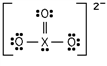 Identify the element X present in the fourth row of the periodic table that forms the following ion: ​   A)  Ge B)  As C)  Se D)  Kr E)  Br