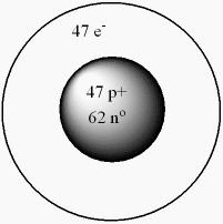 What isotope is given by the following model for an atom?   A)   <sup>62</sup><sub>47</sub>Sm  B)   <sup>109</sup><sub>47</sub>Ag  C)   <sup>109</sup><sub>62</sub>Sm  D)   <sup>62</sup><sub>47</sub>Ag  E)   <sup>109</sup><sub>47</sub>Mt 