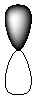 Exhibit 7-1 Consider the shapes listed below to answer the following question(s) : I.   II.   III.   IV.   V.   -Refer to Exhibit 7-1. Which of the shapes would represent one of three possible 2p atomic orbitals? A)  I B)  II C)  III D)  IV E)  V 