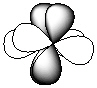 Exhibit 7-1 Consider the shapes listed below to answer the following question(s) : I.   II.   III.   IV.   V.   -Refer to Exhibit 7-1. Which of the shapes would represent one of three possible 2p atomic orbitals? A)  I B)  II C)  III D)  IV E)  V 