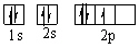 Which orbital diagram for the ground state electronic configuration of a Nitrogen atom is correct? A)    B)    C)    D)    E)   