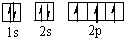 Which orbital diagram for the ground state electronic configuration of a Nitrogen atom is correct? A)    B)    C)    D)    E)   