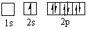 Which orbital diagram for the ground state electronic configuration of a Nitrogen atom is correct? A)    B)    C)    D)    E)   