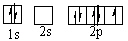 Which orbital diagram for the ground state electronic configuration of a Nitrogen atom is correct? A)    B)    C)    D)    E)   