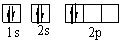 Which orbital diagram for the ground state electronic configuration of a carbon atom is correct? (Remember Hund's Rule)  A)    B)    C)    D)    E)   