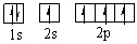 Which orbital diagram for the ground state electronic configuration of a carbon atom is correct? (Remember Hund's Rule)  A)    B)    C)    D)    E)   