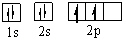Which orbital diagram for the ground state electronic configuration of a carbon atom is correct? (Remember Hund's Rule)  A)    B)    C)    D)    E)   