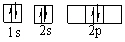 Which orbital diagram for the ground state electronic configuration of a carbon atom is correct? (Remember Hund's Rule)  A)    B)    C)    D)    E)   