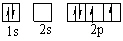 Which orbital diagram for the ground state electronic configuration of a carbon atom is correct? (Remember Hund's Rule)  A)    B)    C)    D)    E)   