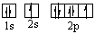 Which orbital diagram for the ground state electronic configuration of an oxygen atom is correct? A)    B)    C)    D)    E)   
