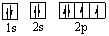 Which orbital diagram for the ground state electronic configuration of an oxygen atom is correct? A)    B)    C)    D)    E)   