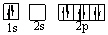Which orbital diagram for the ground state electronic configuration of an oxygen atom is correct? A)    B)    C)    D)    E)   