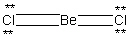 A possible Lewis structure for BeCl₂ is given below.   Why does this resonance form contribute very little to the true electronic structure for this molecule? A)  It does not use the proper number of valence electrons. B)  It does not obey the octet rule for Beryllium. C)  It does not obey the octet rule for Chlorine. D)  The formal charge of the Beryllium atom is +2 and the formal charge of each Chlorine atom is - 1. This provides a charge separated compound. E)  The formal charge of the Beryllium atom is - 2 and the formal charge of each Chlorine atom is +1. This places a negative charge on a metal and a positive charge on a highly electronegative non-metal atom.
