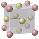 What is the name of the cubic unit cell shown below?   A)  Primitive Cubic B)  Body Centered Cubic C)  Face Centered Cubic D)  Edge Centered Cubic E)  None of these