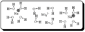 After carefully noting the orientation in which water molecules surround each solute particle, which choice below best represents the true nature of how Na<sub>2</sub>SO<sub>4</sub> exists in an aqueous solution? A)    B)    C)    D)    E)   