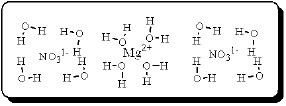 After carefully noting the orientation in which the dipoles of water molecules surround the solute particles, which choice below best represents the true nature of how Mg(NO<sub>3</sub>) <sub>2</sub> exists in an aqueous solution? A)    B)    C)    D)    E)   
