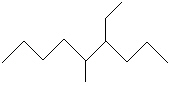 Compare compounds I-III with compound A. Which of the three compounds listed below is(are)  the same compound as compound A? (Hint: Try to give them each a name.)  A   I.   II.   III.   A)  I only B)  II only C)  III only D)  I and II E)  I and III 