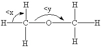 What approximate bond angles are represented in the following structural formula of dimethyl ether?   A)  x =   90° and y = 180° B)  x =   90° and y = 120° C)  x = 109° and y = 120° D)  x = 109° and y = 180° E)  x = 109° and y = 109°