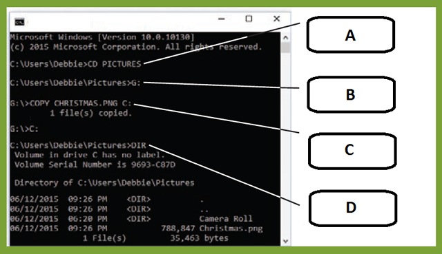 In the accompanying figure, box _____ points to the command to change to a new drive.   A) A B) B C) C D) D